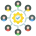 Community Manager